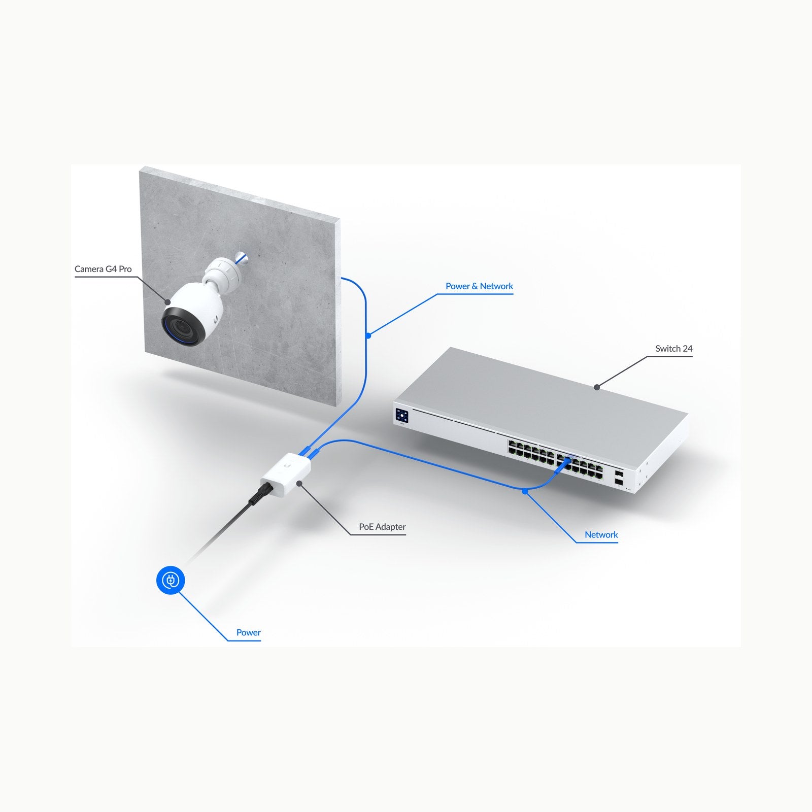 POE-24-7W-G-WH INYECTOR POE UBIQUITI POE\-24\-7W\-G\-WH ISP POE INJECT